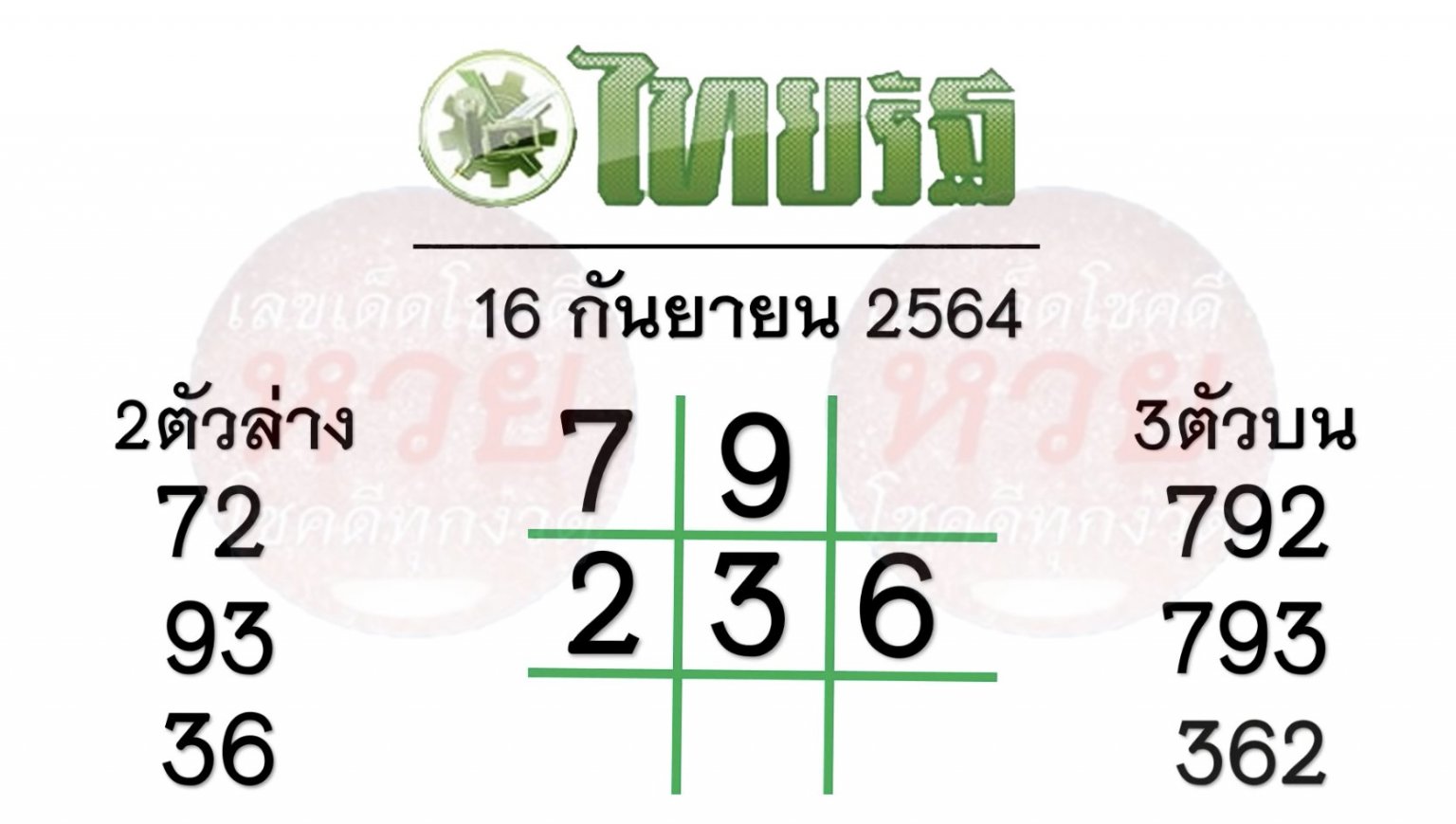 hongthong