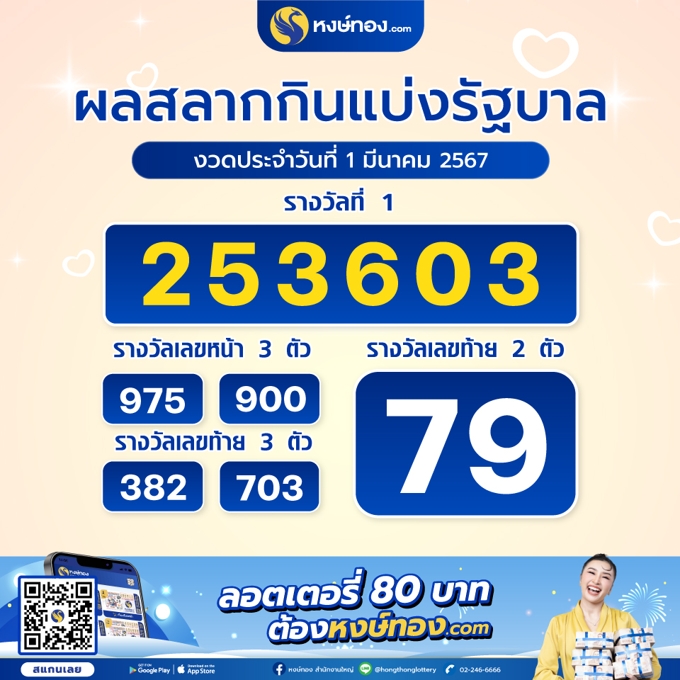 hongthong