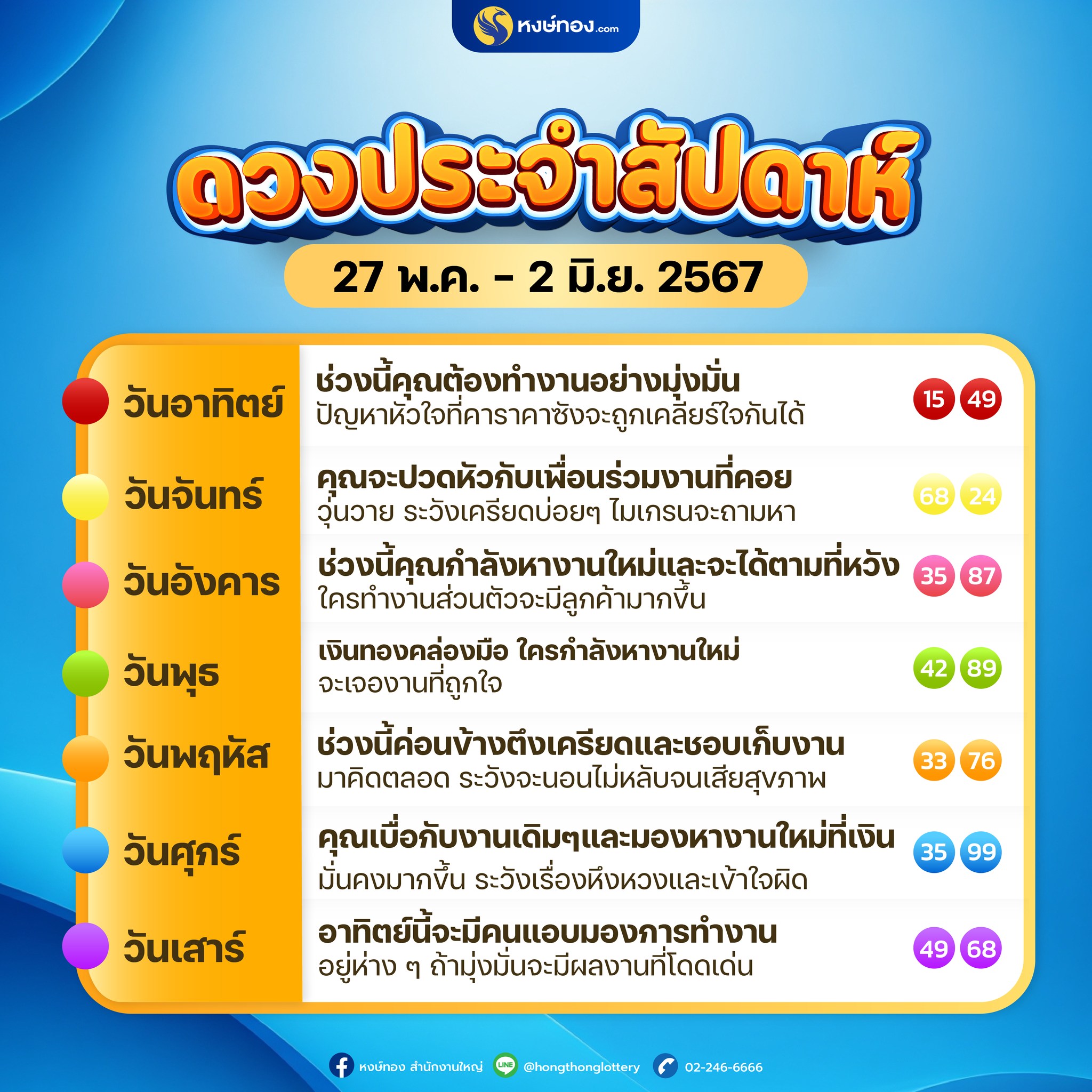 hongthong
