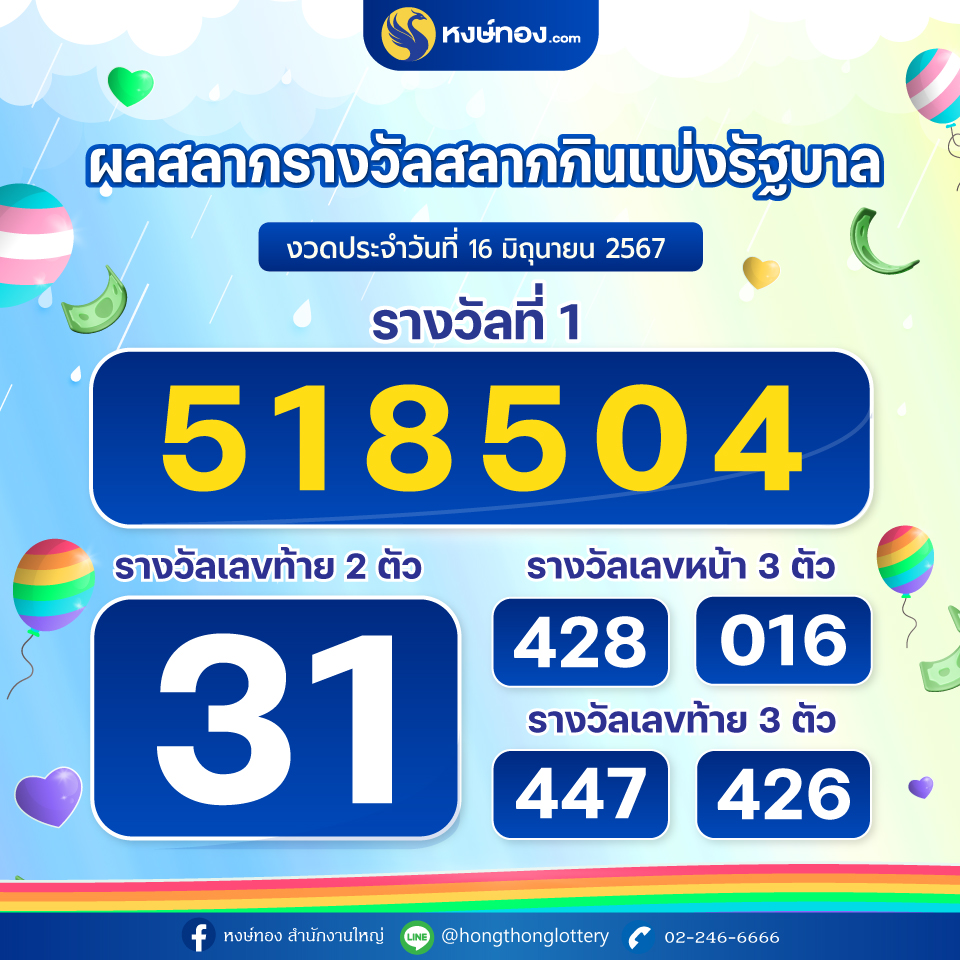 hongthong