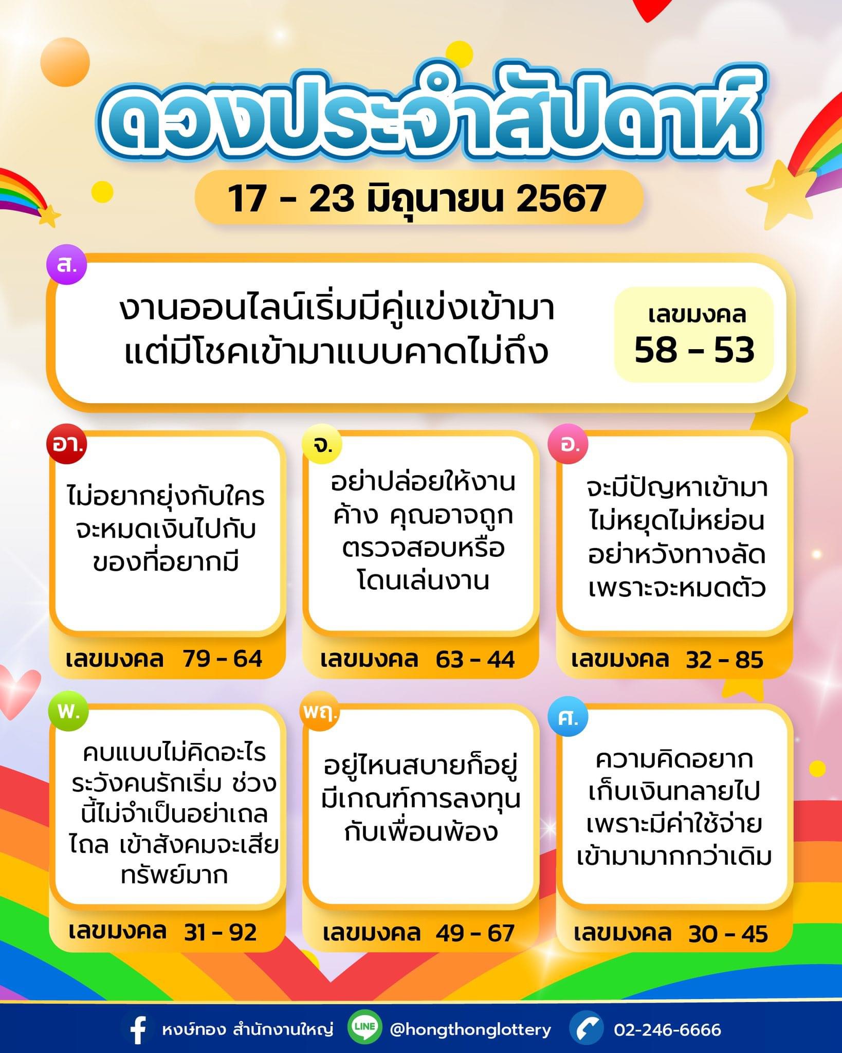 hongthong