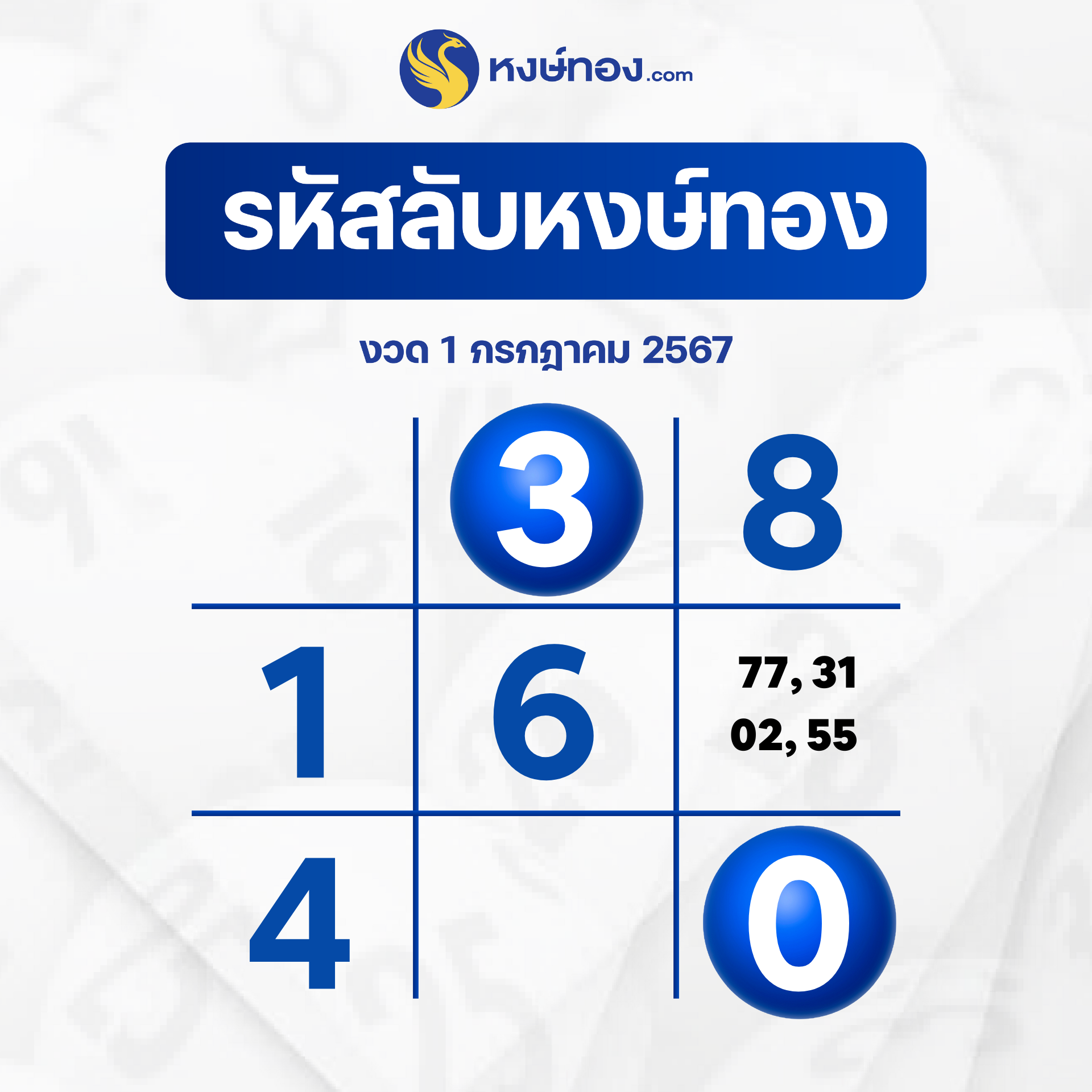 hongthong