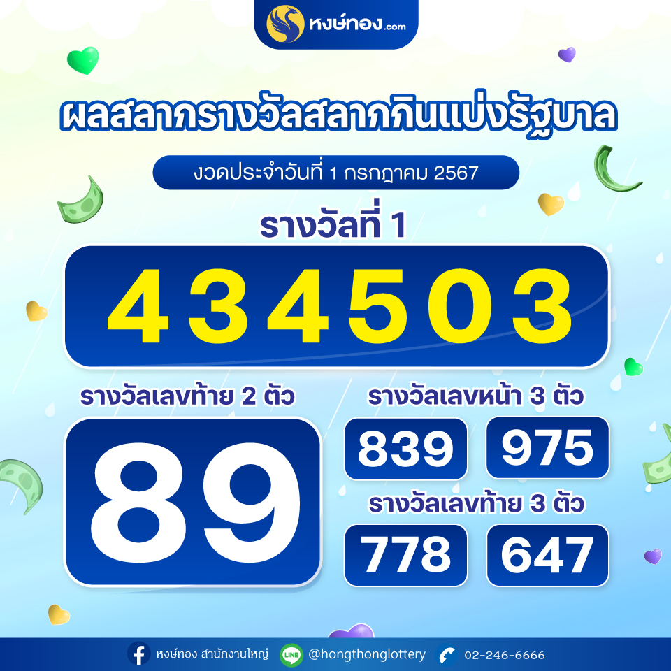 hongthong