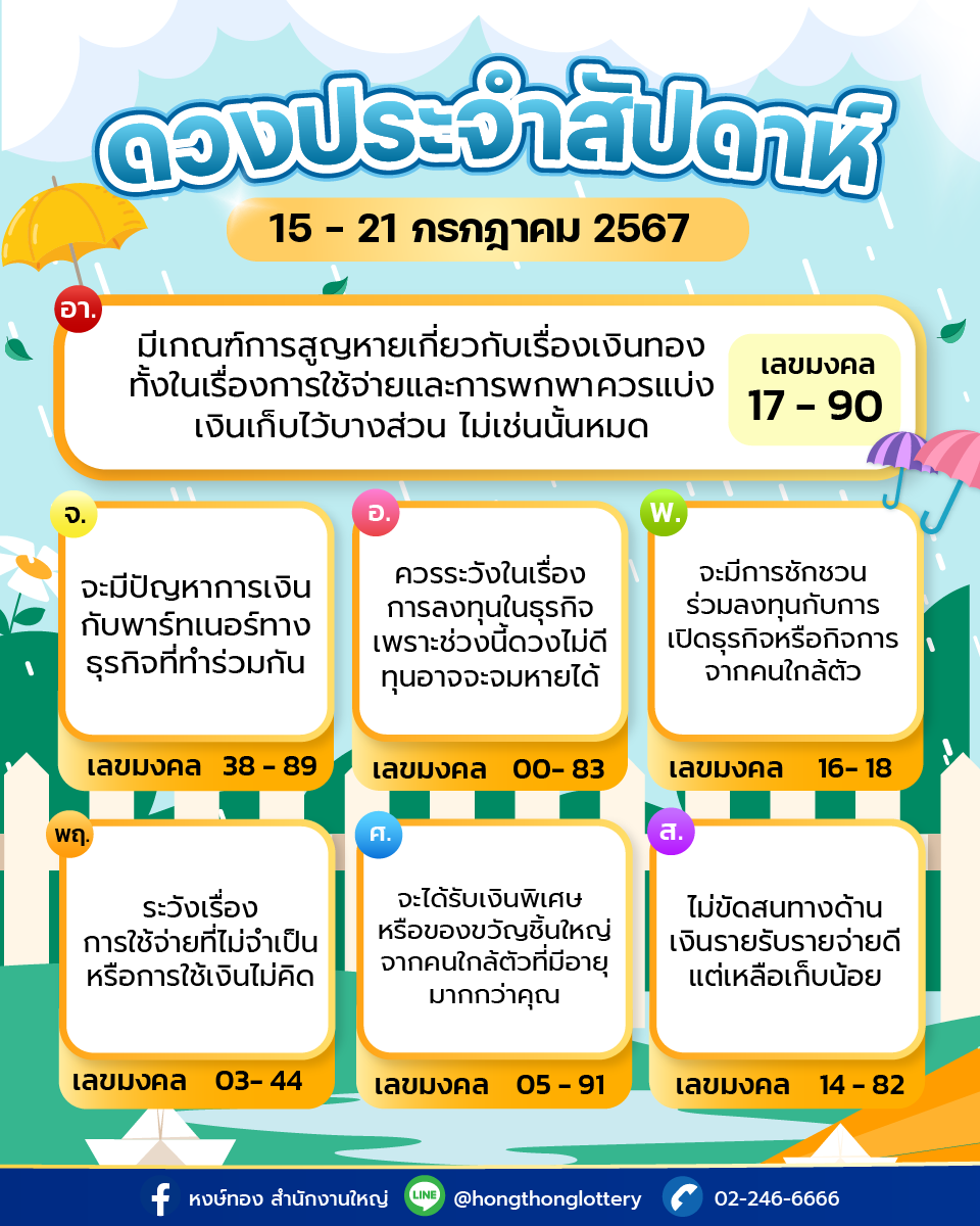 hongthong
