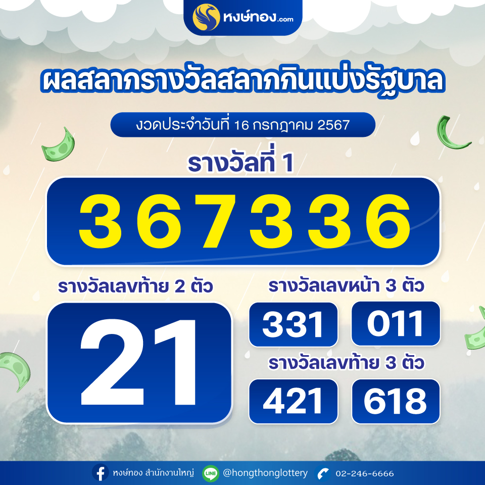 hongthong