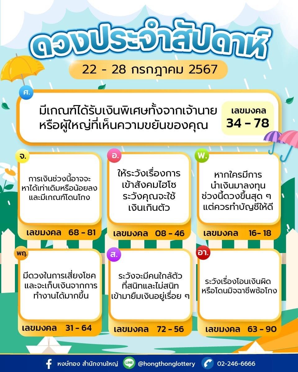 hongthong