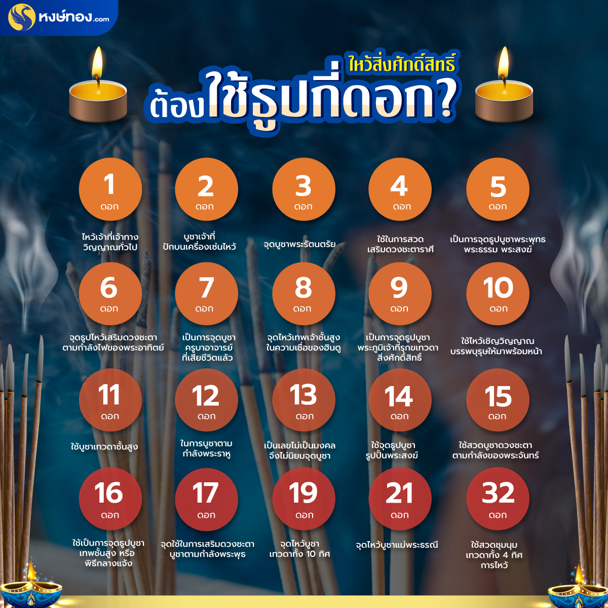 hongthong