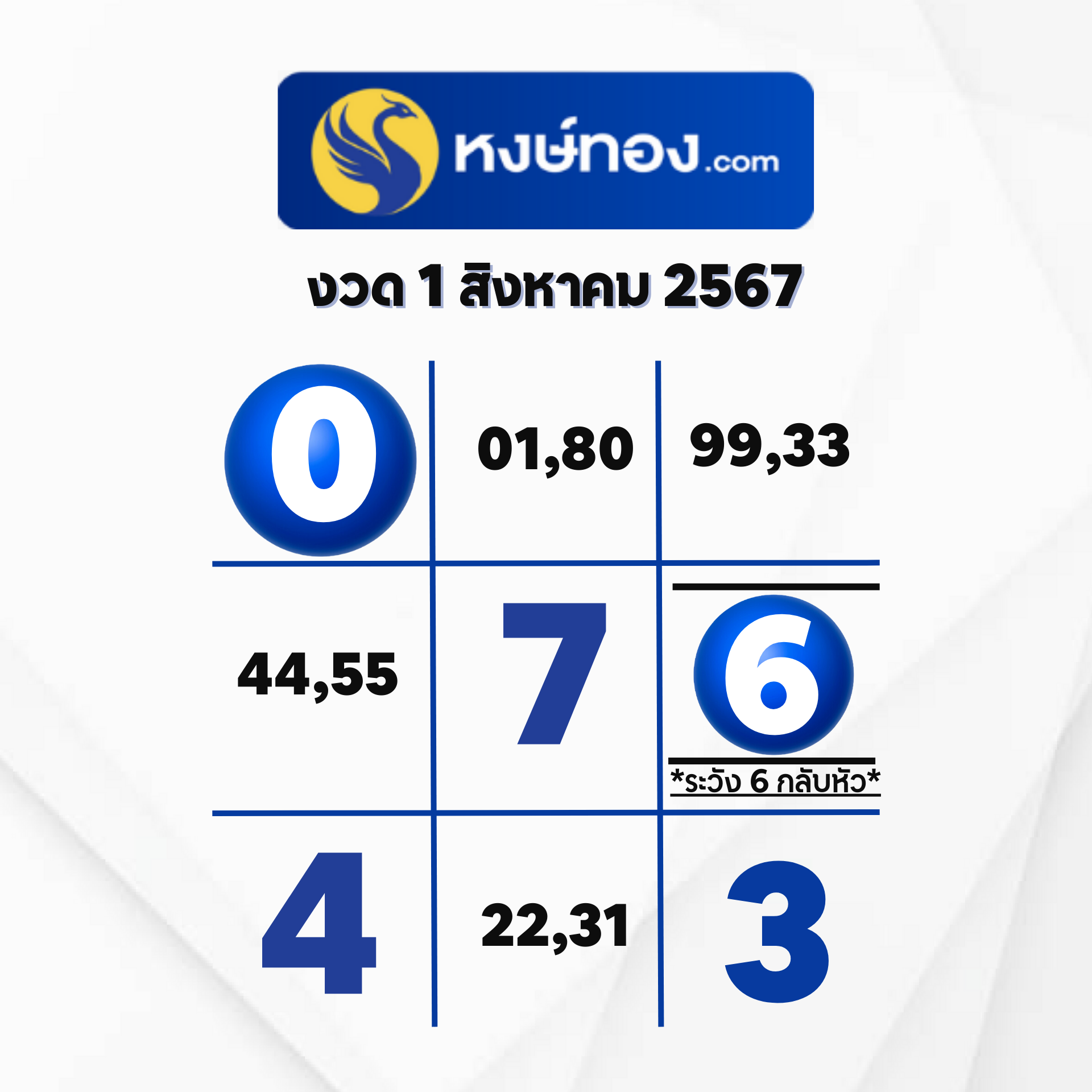 hongthong