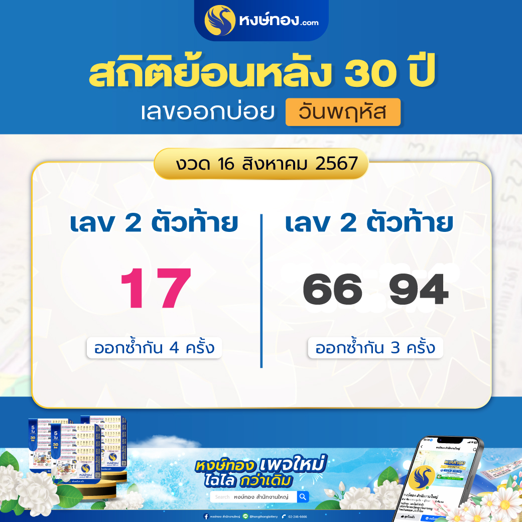 hongthong