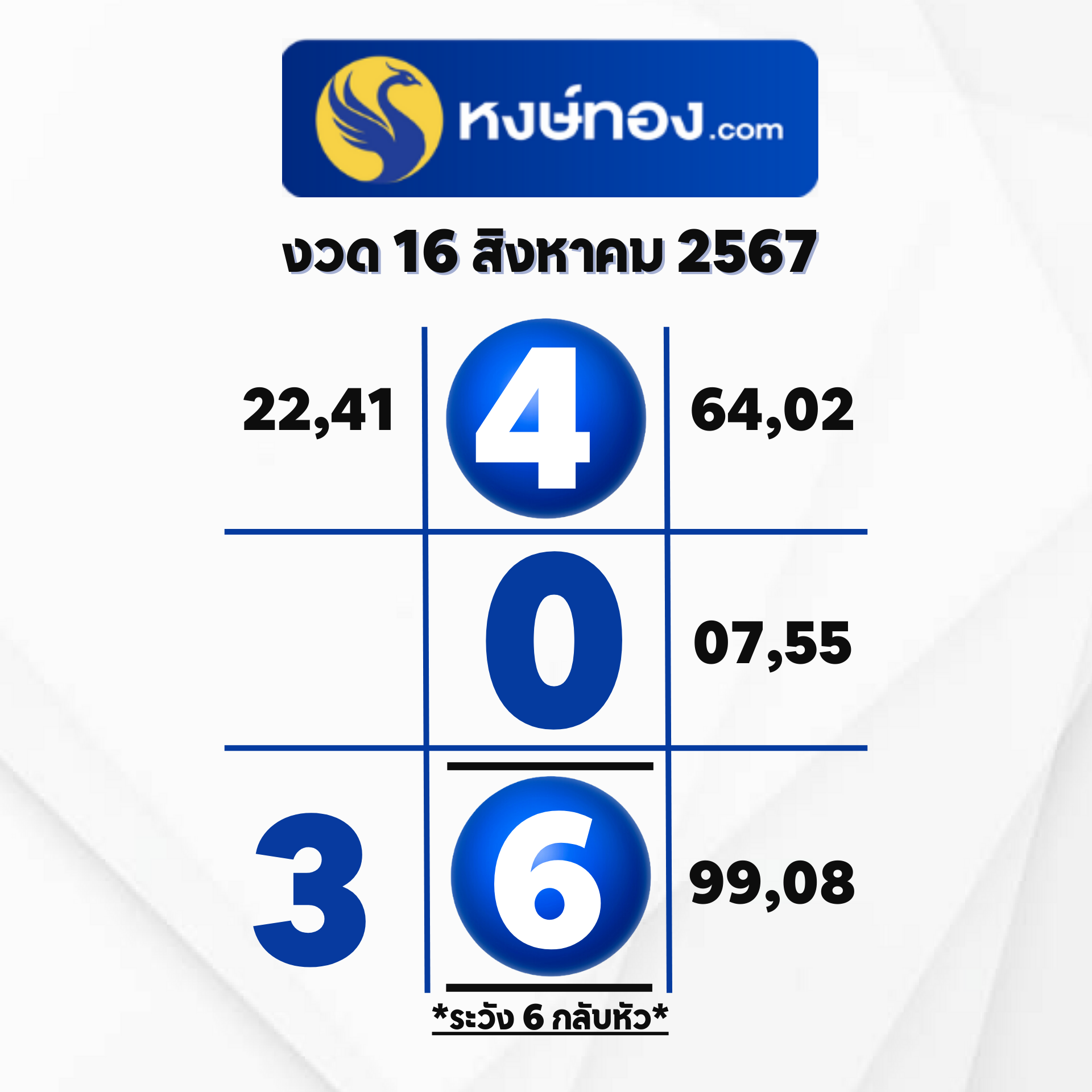 hongthong