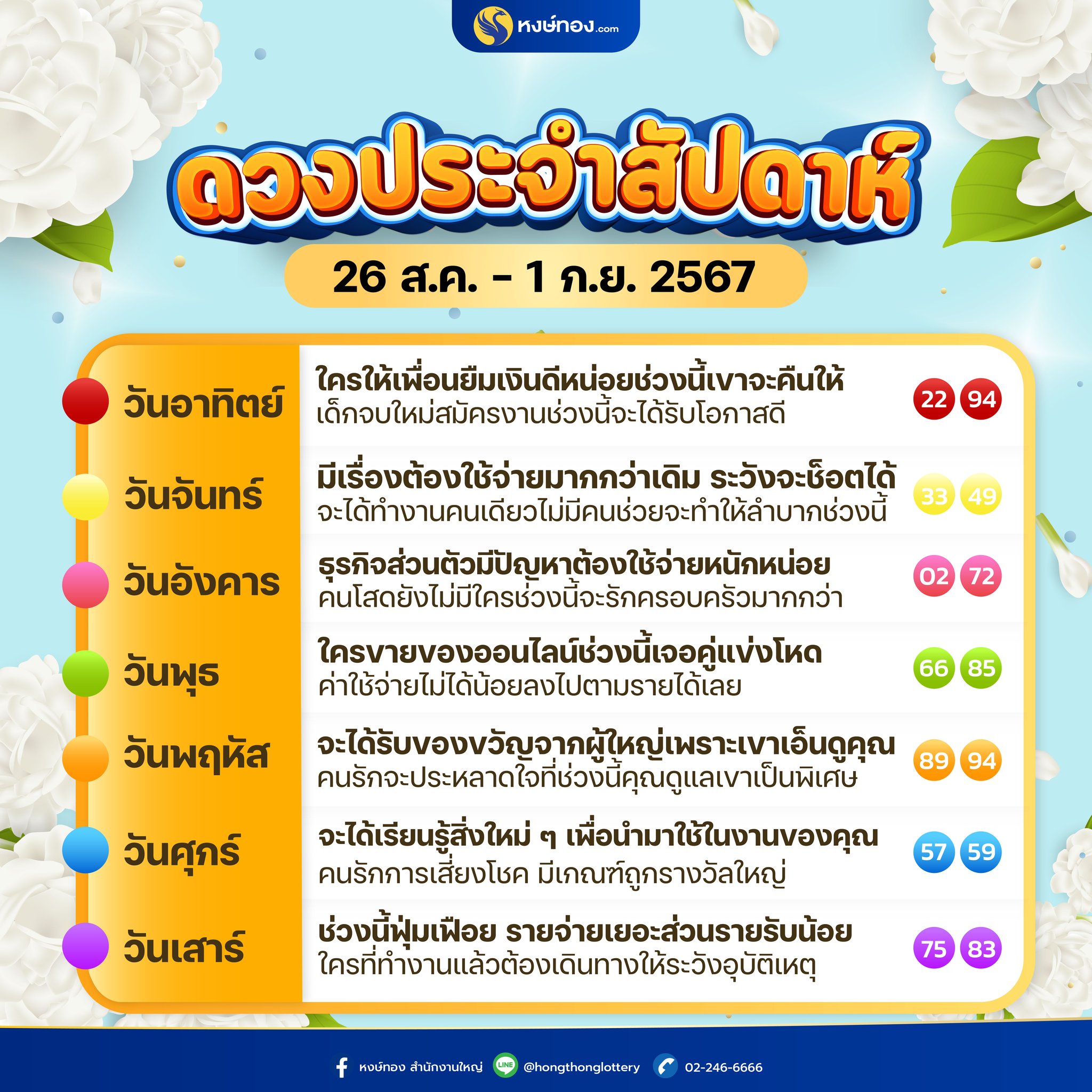 hongthong