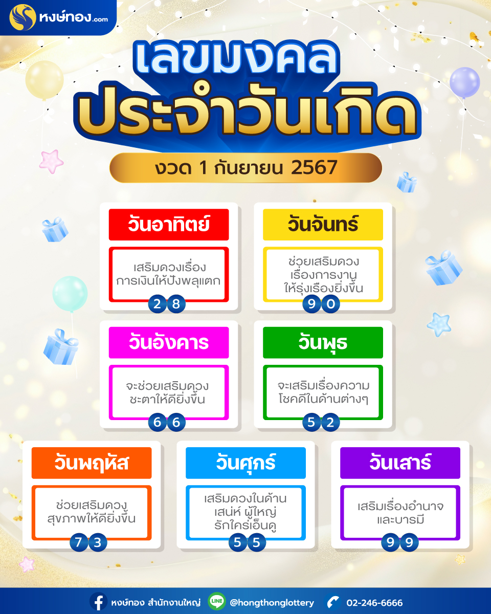 hongthong