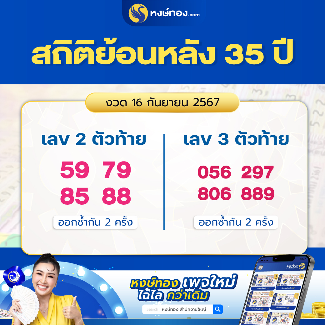 hongthong