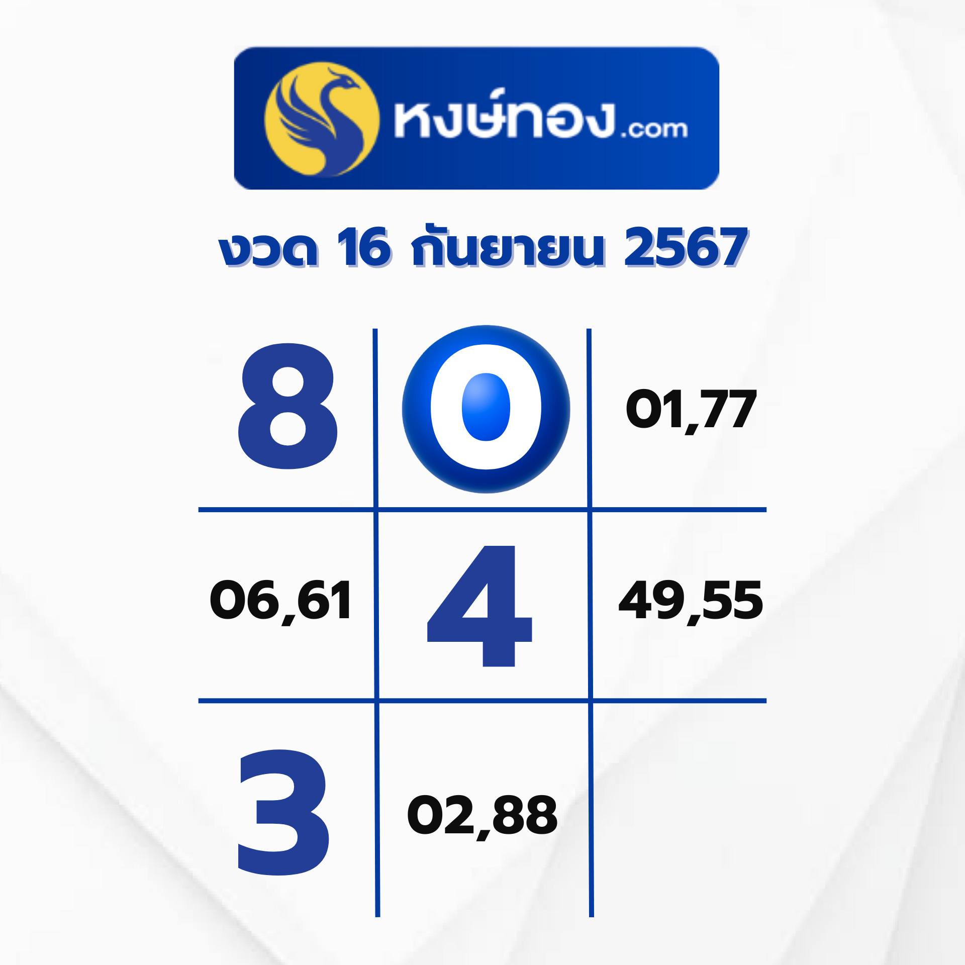 hongthong