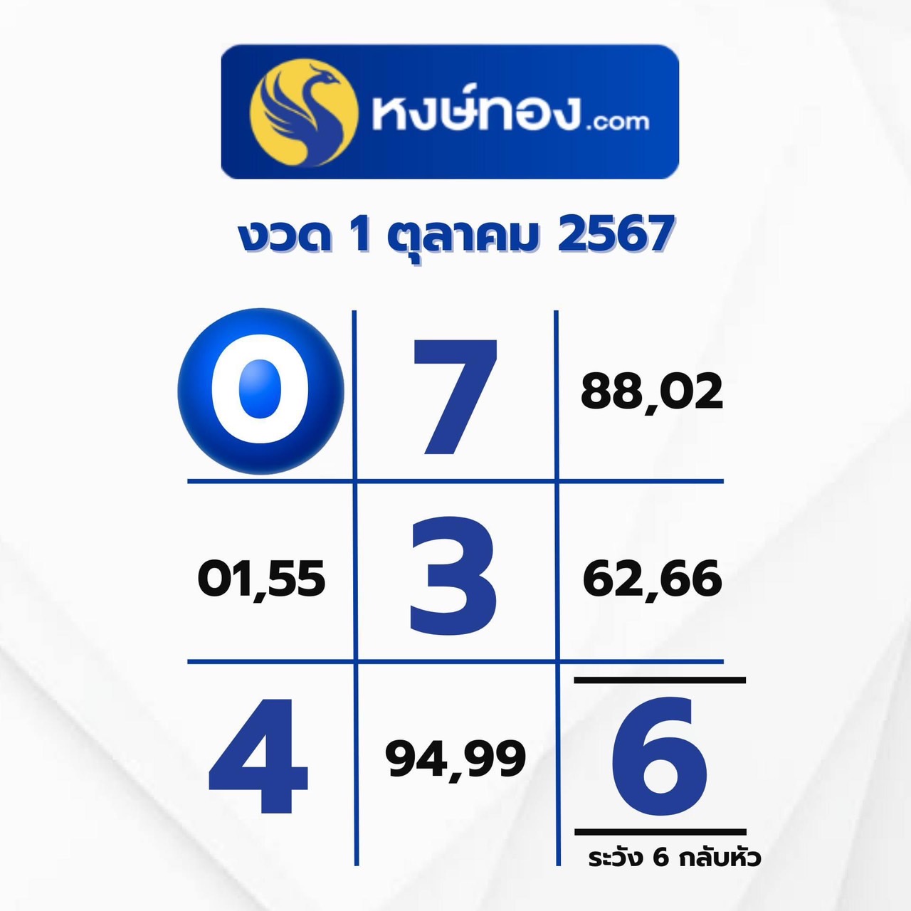 hongthong