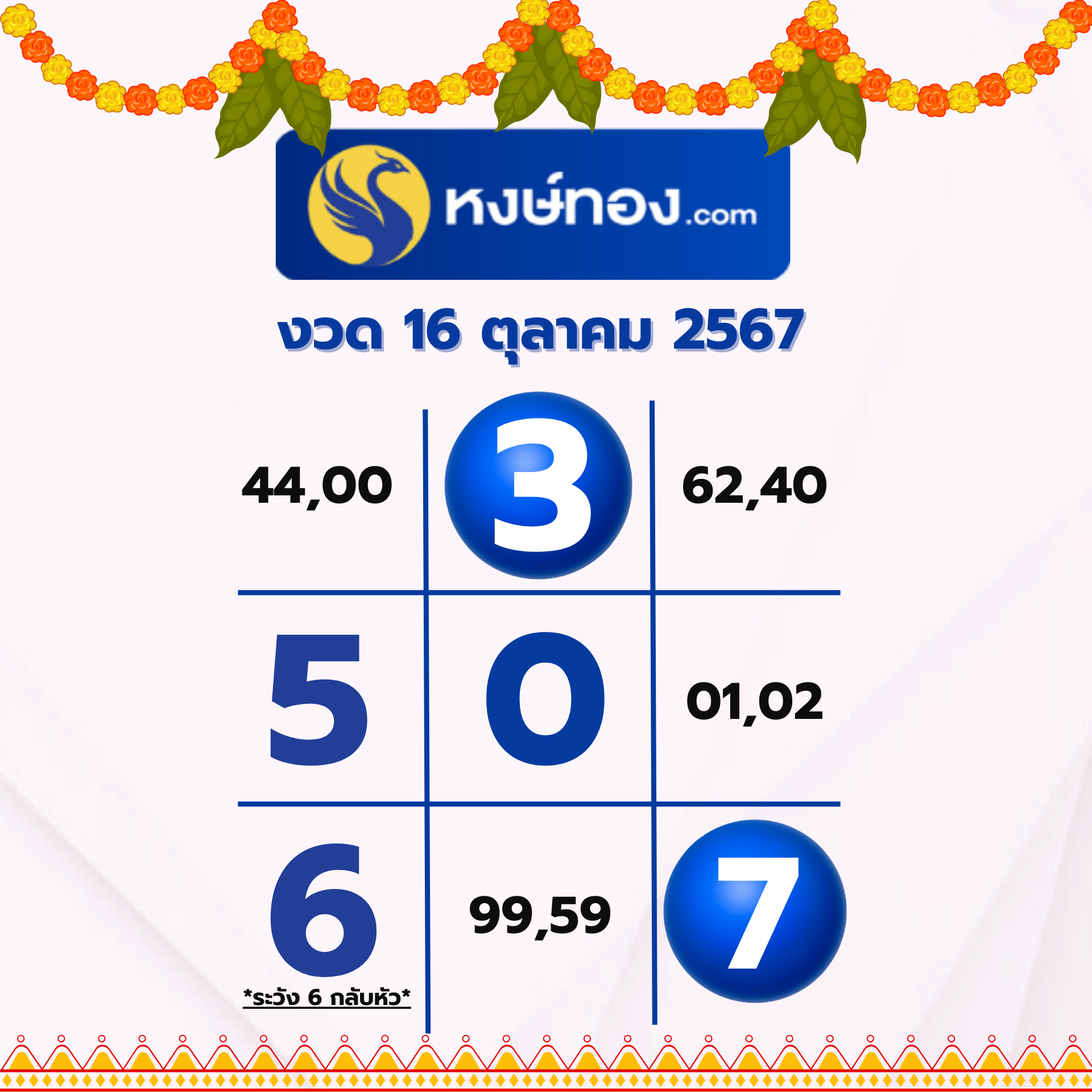 hongthong