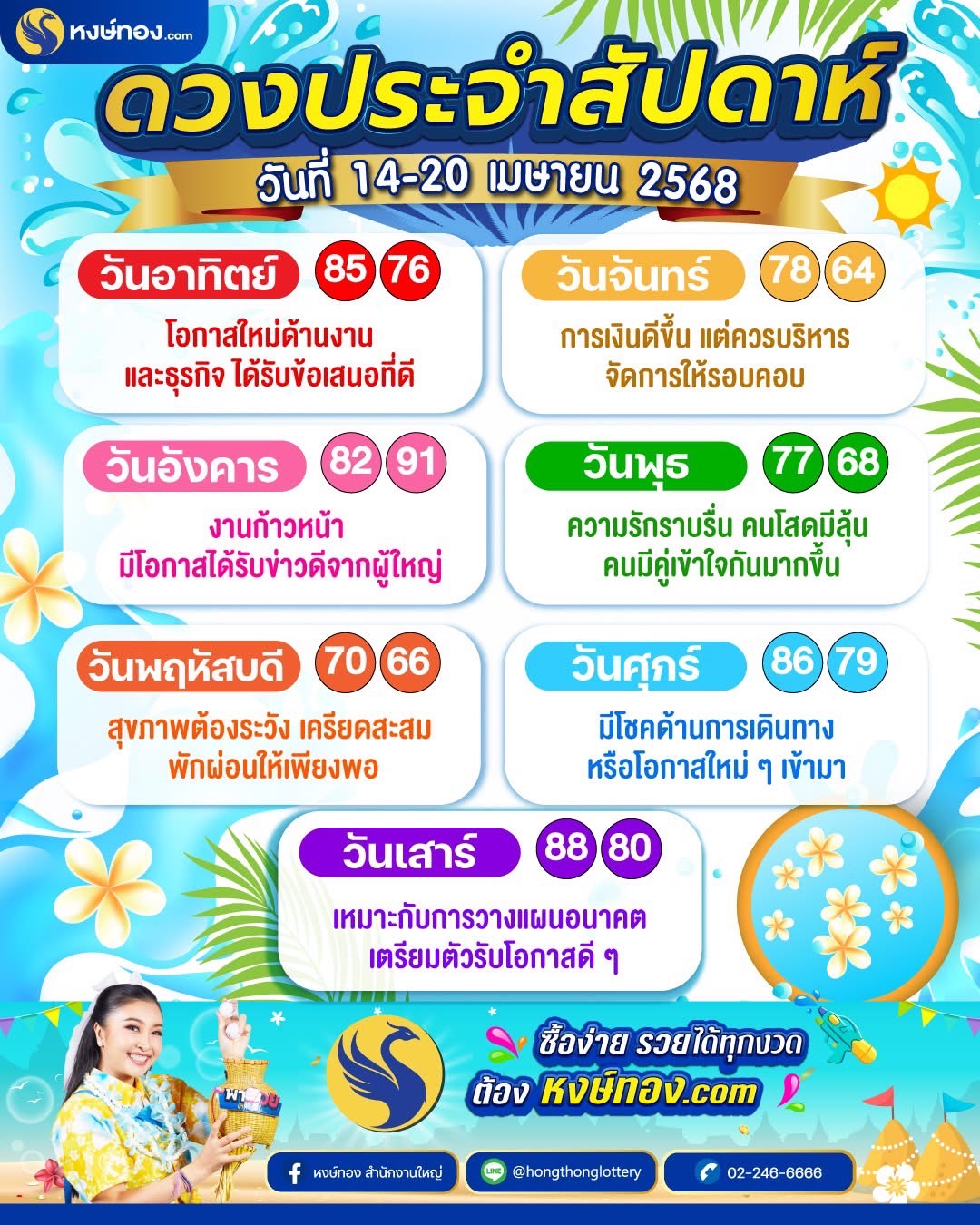 hongthong