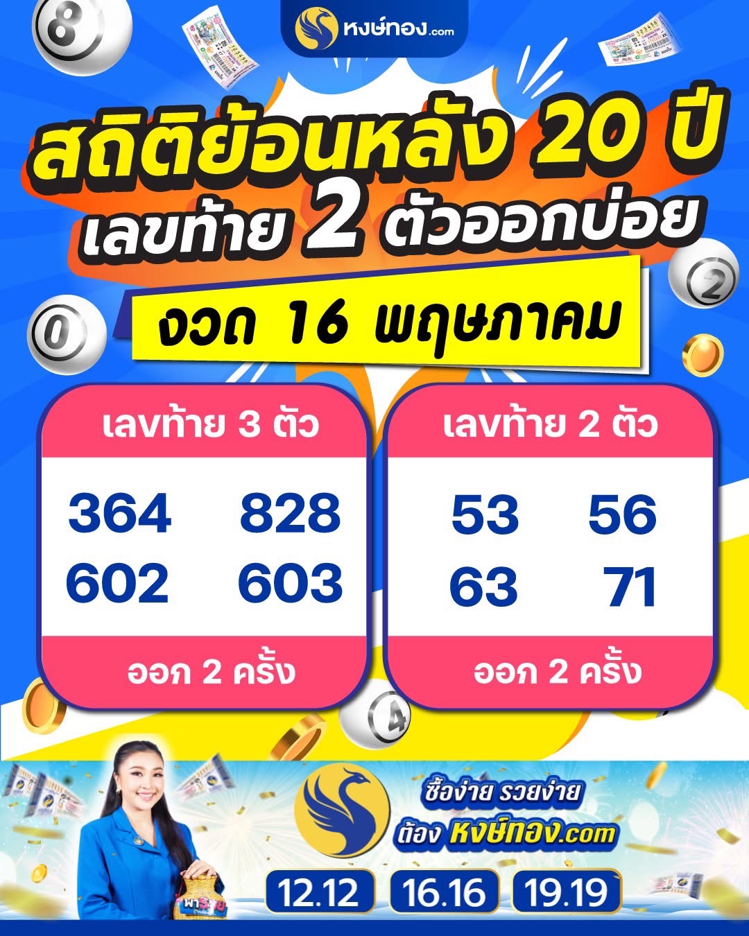 hongthong