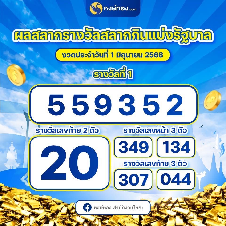 hongthong