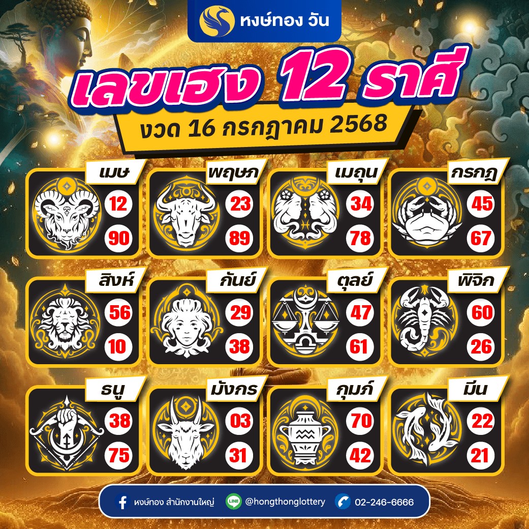 hongthong
