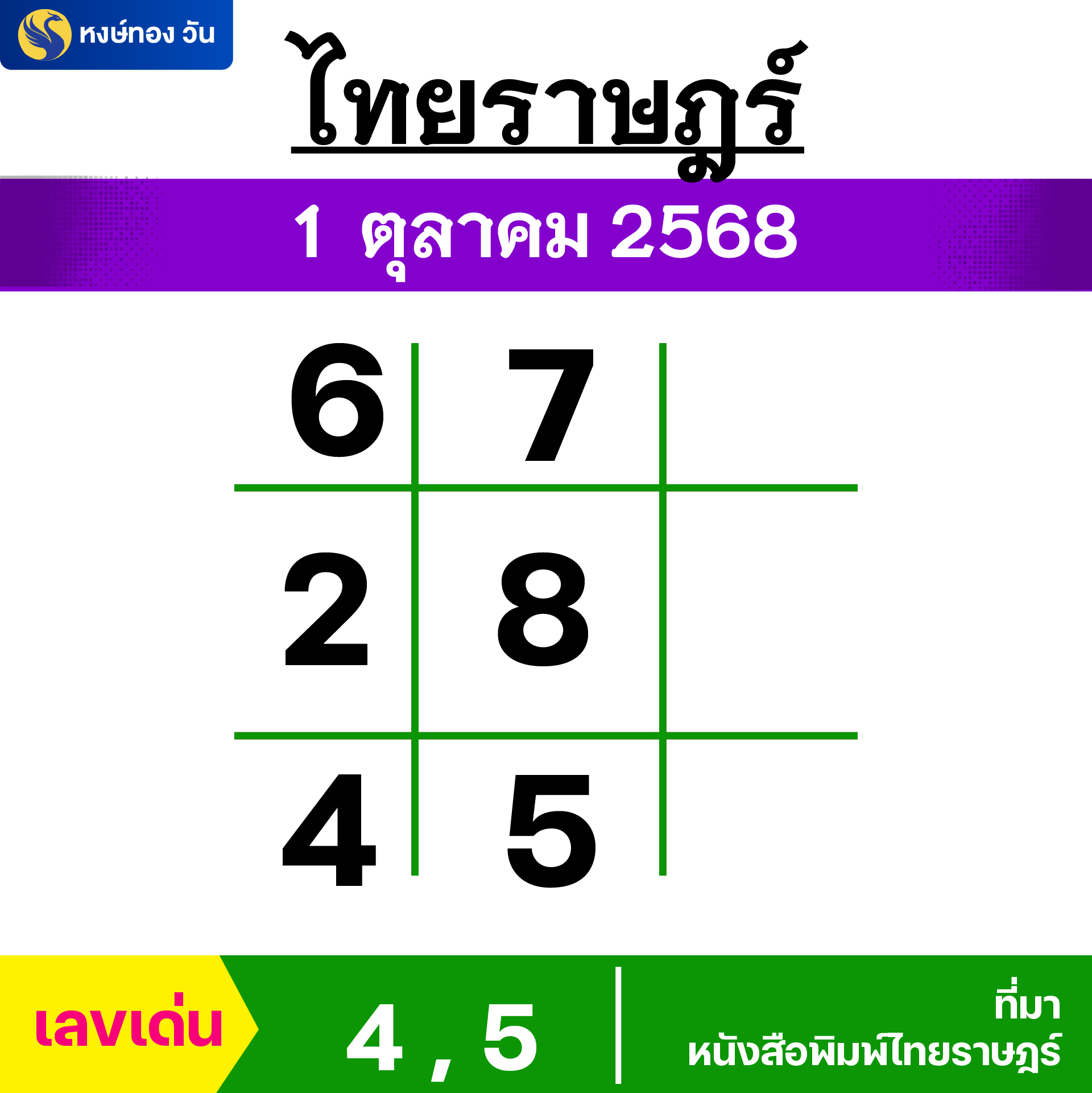 hongthongone
