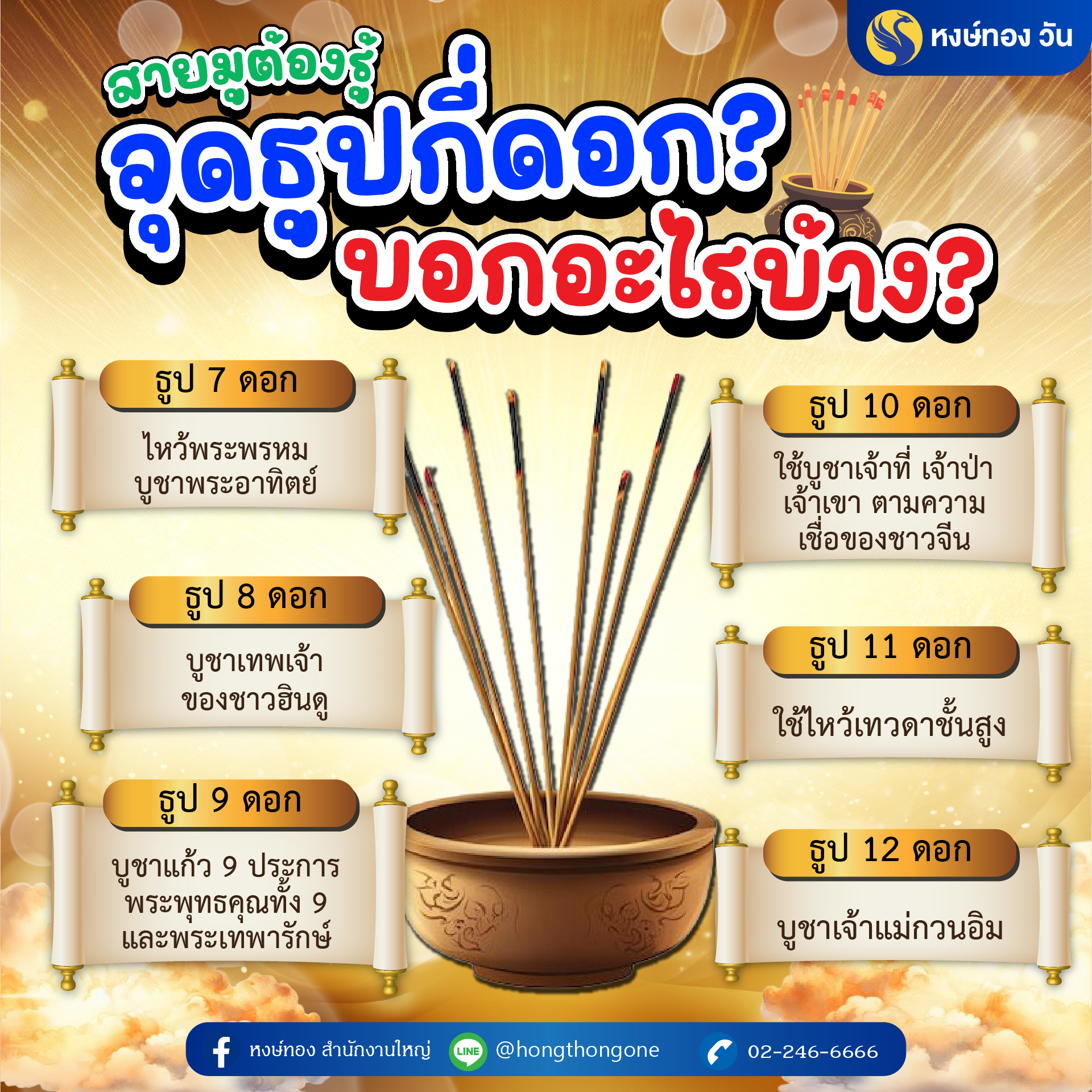 hongthongone