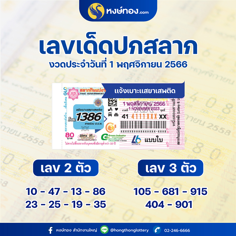 เลขเด็ดปกสลาก_1_พฤศจิกายน_2566