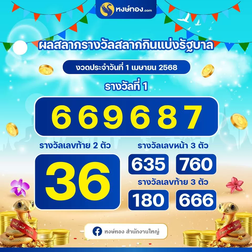 ผลสลากกินแบ่งรัฐบาล_ประจำงวดวันที่_1_เมษายน_2568