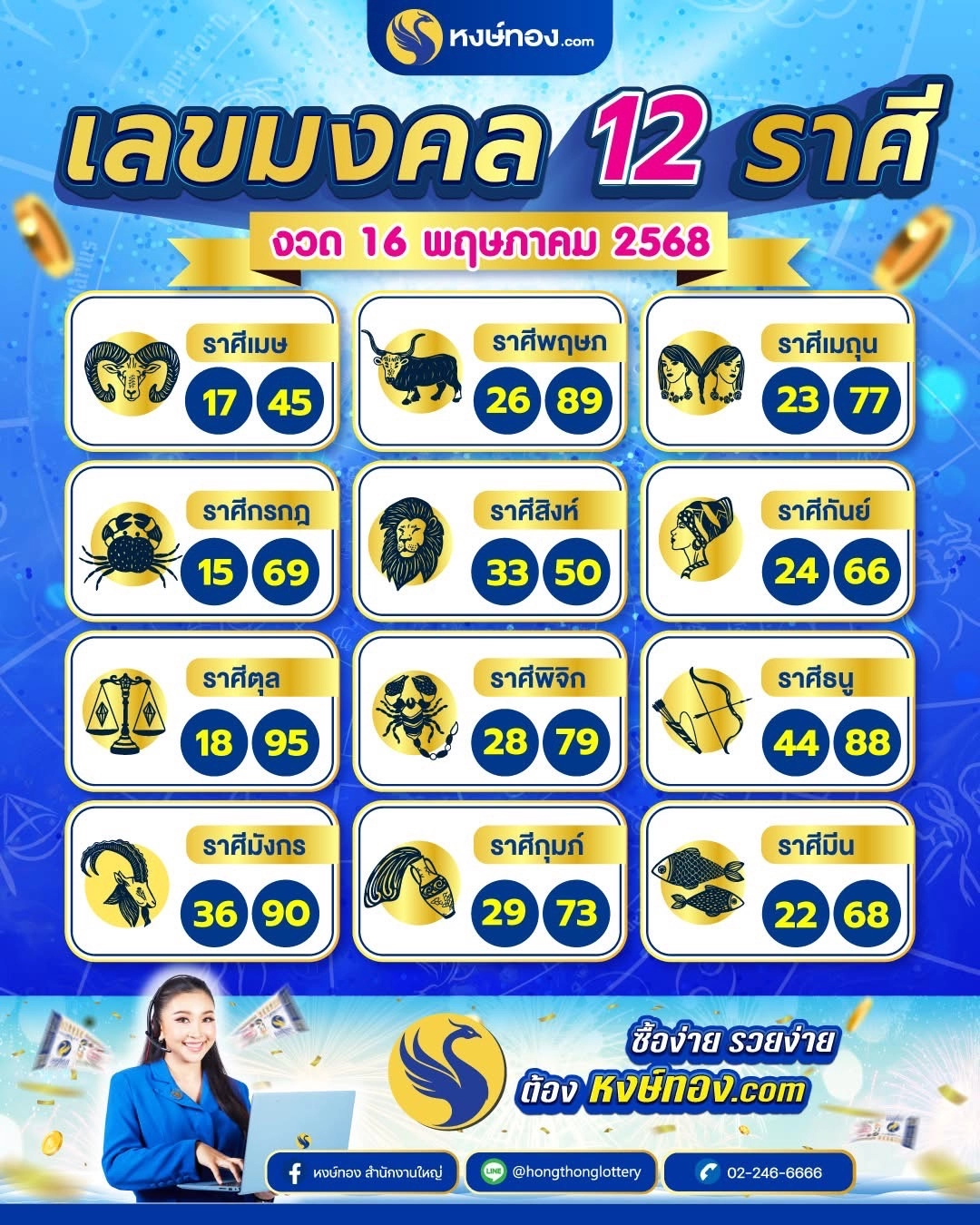 เลขมงคล_12_ราศี_งวด_16_พฤษภาคม_2568