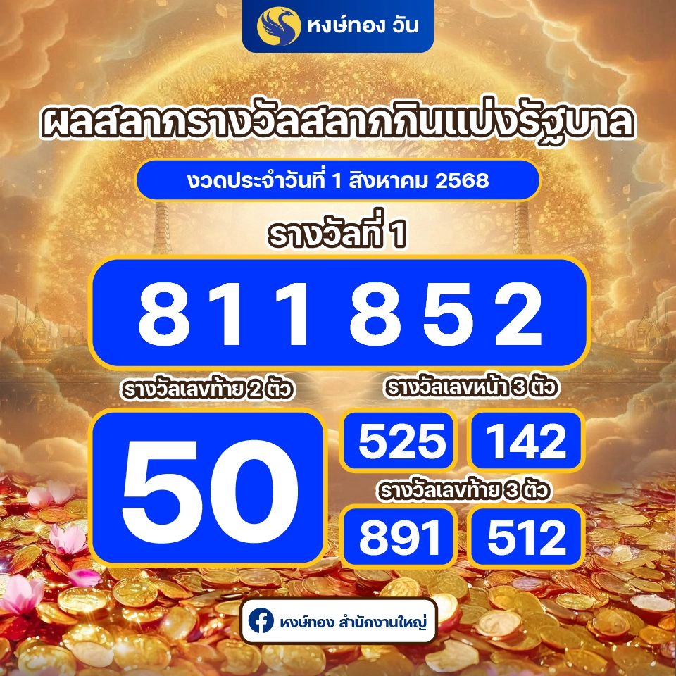 ผลสลากกินแบ่งรัฐบาล_ประจำงวดวันที่_1_สิงหาคม_2568